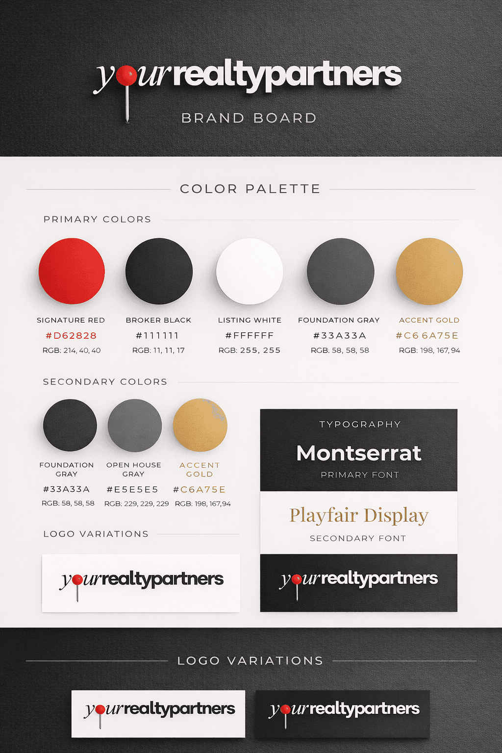 Your Realty Partners brand board